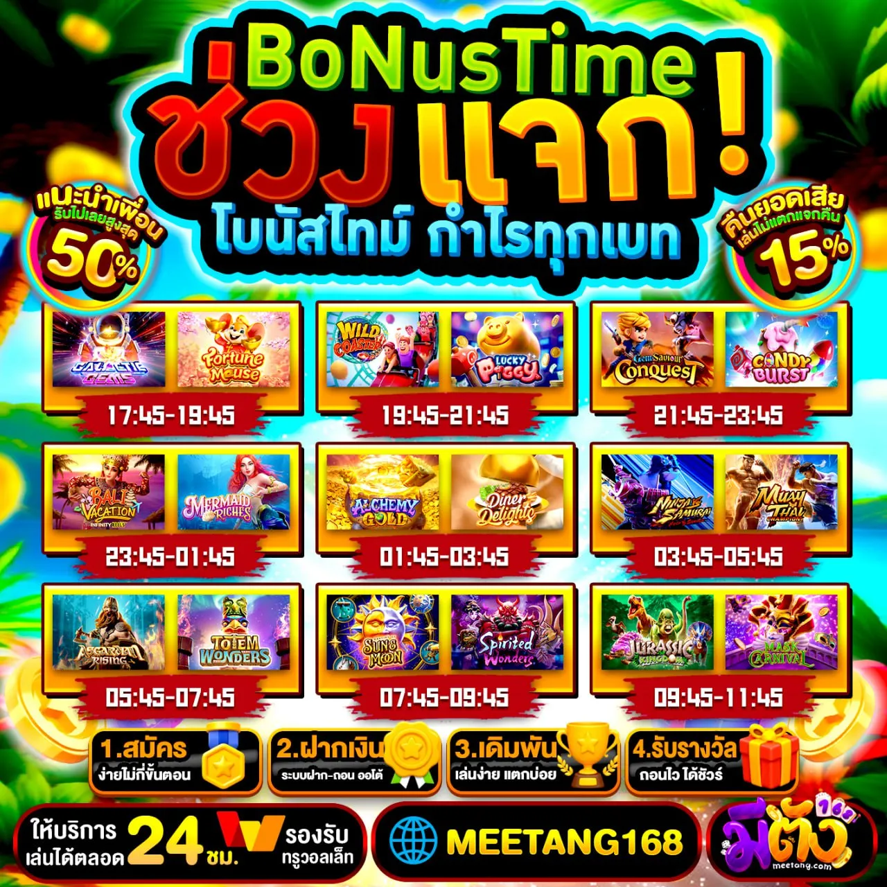 ฝาก20รับ100