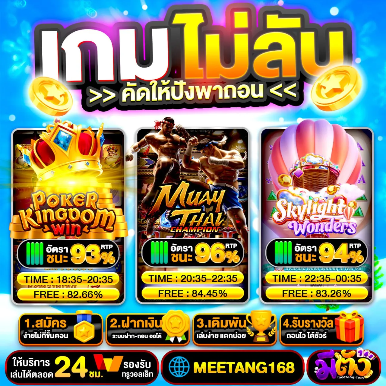 ภาพรวมของ PGSLOT168 และ ความสำคัญของการเชื่อมต่อกับ PG SOFT