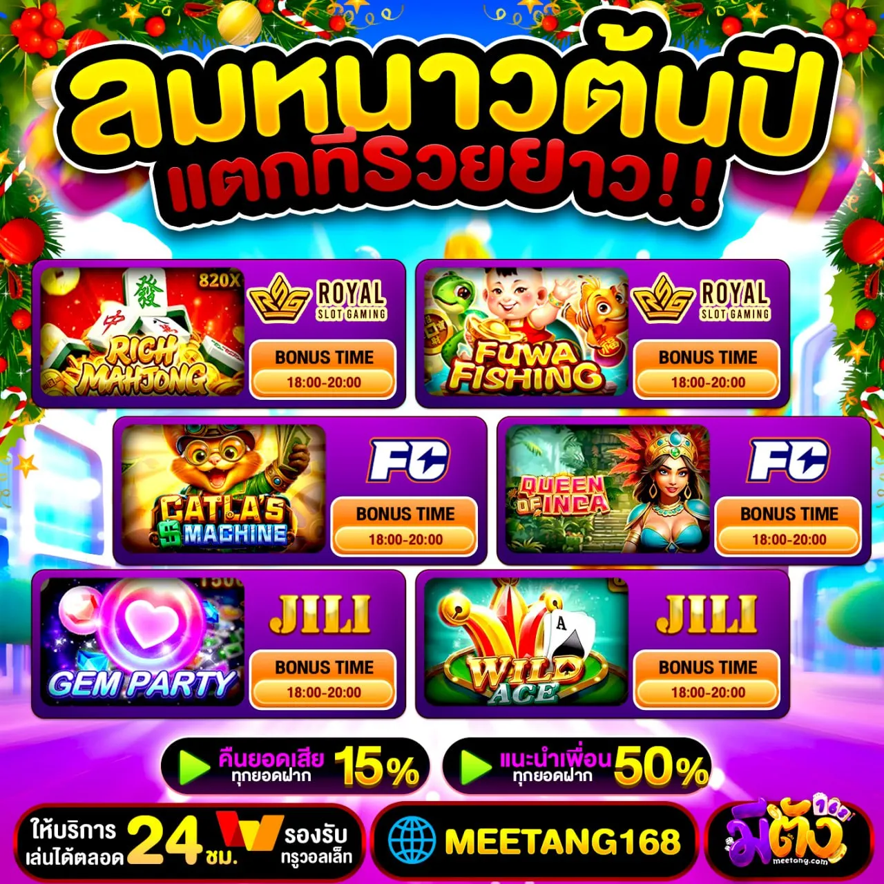 ทำไมโปร ฝาก20รับ100 ถึงมาแรง