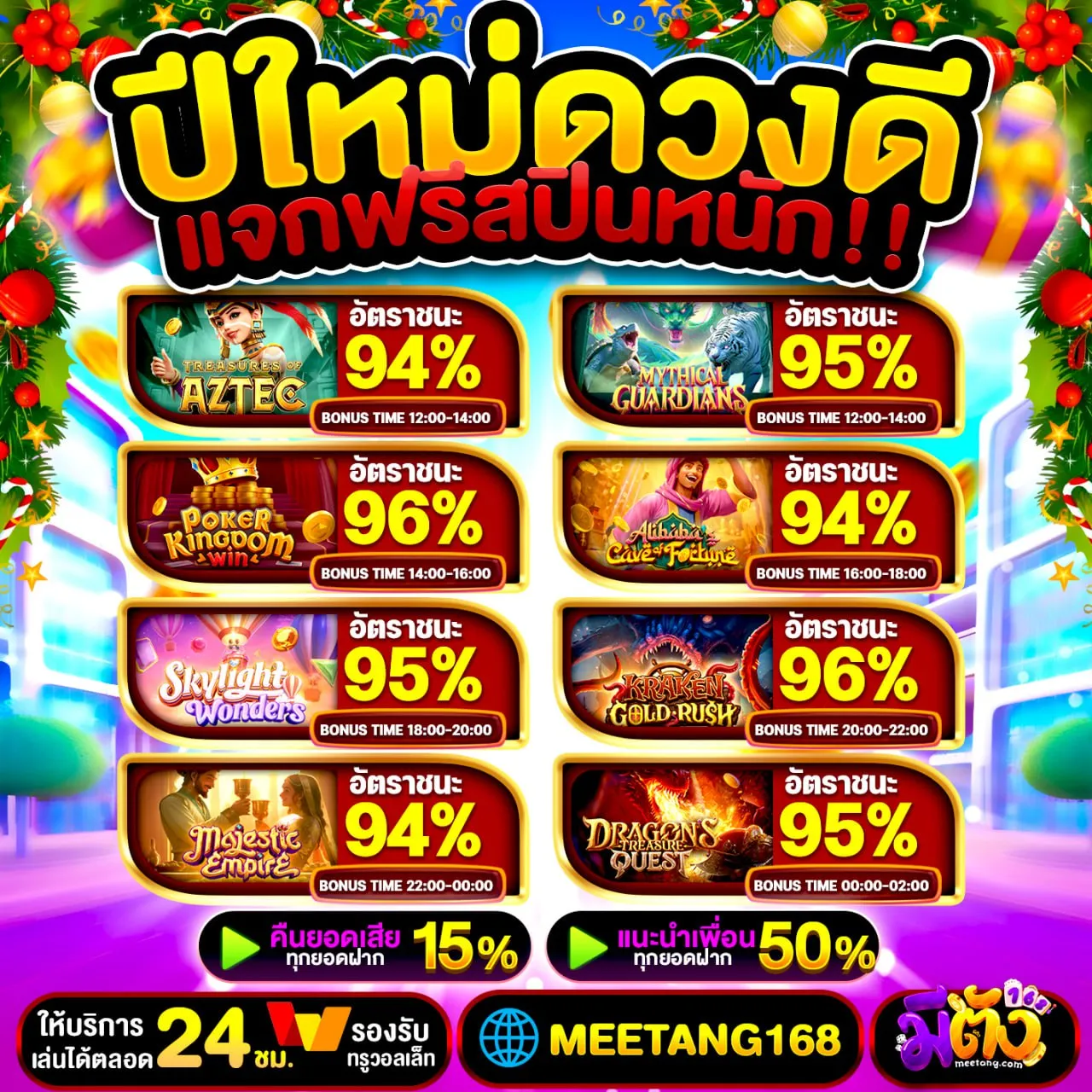 ฝาก20รับ100 ขั้นตอนการรับโปรแบบเข้าใจง่าย