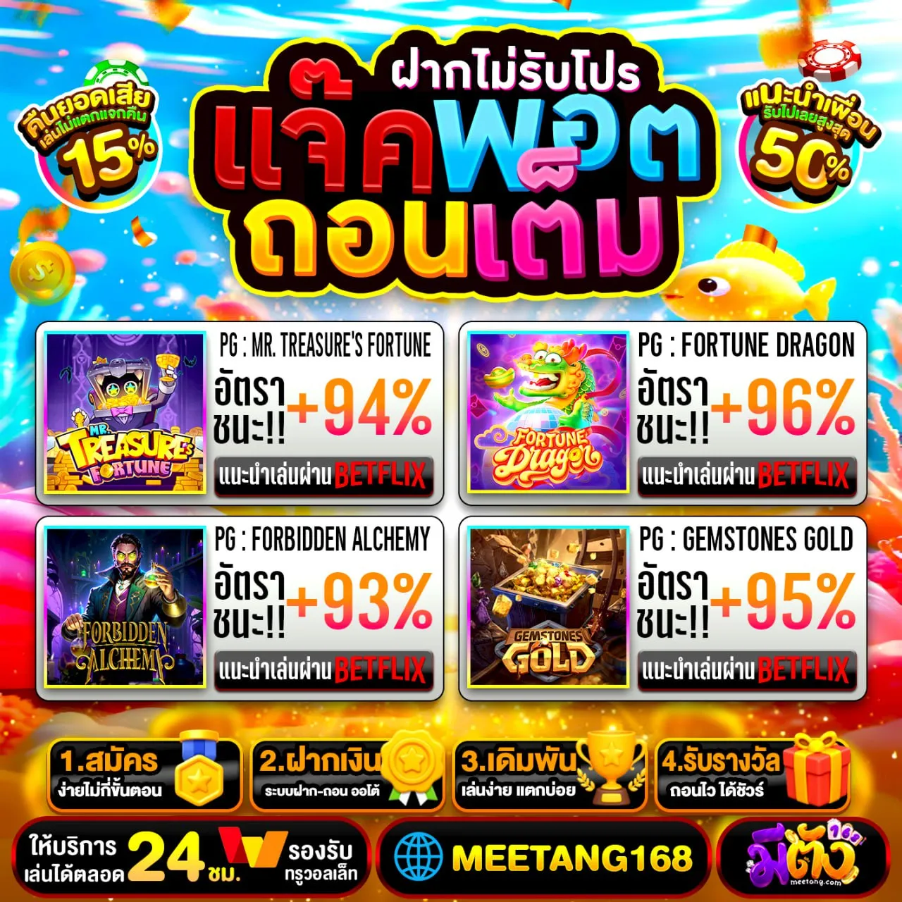 สมัครง่ายไม่กี่นาทีก็เริ่มปั่นได้เลย 20รับ100 ทำยอด400 ถอนได้300