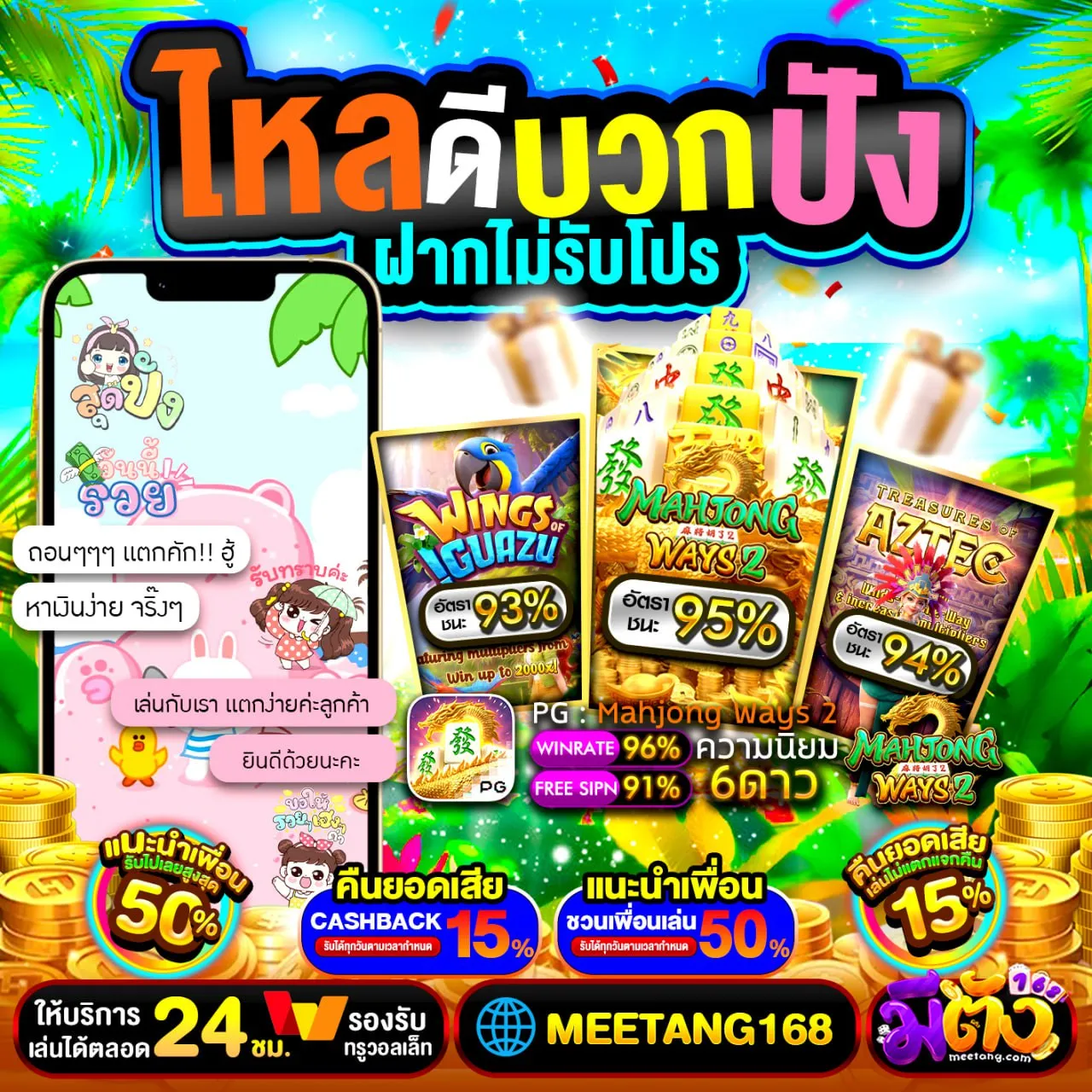 ขั้นตอนใช้งานให้ครบเงื่อนไขแบบไม่พลาด 20 รับ 100 ทํา 400ถอน 200