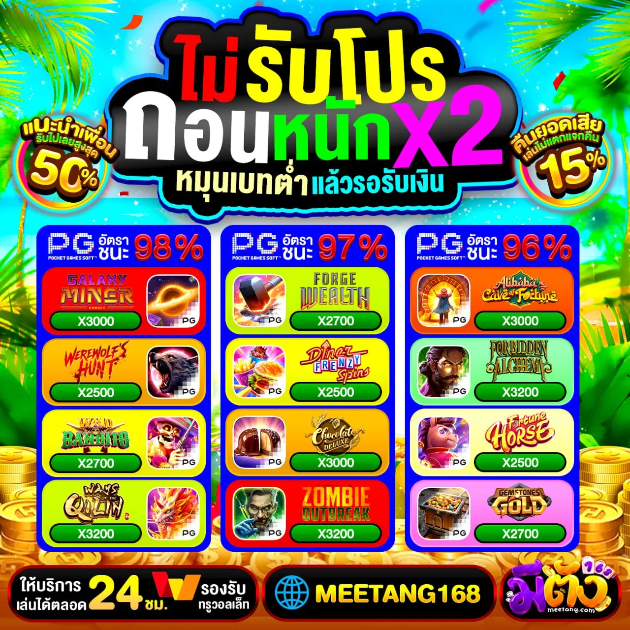 สามารถรับได้ทุกคน 20 รับ 100 ทํา 400ถอน 200 ไม่มีจำกัด