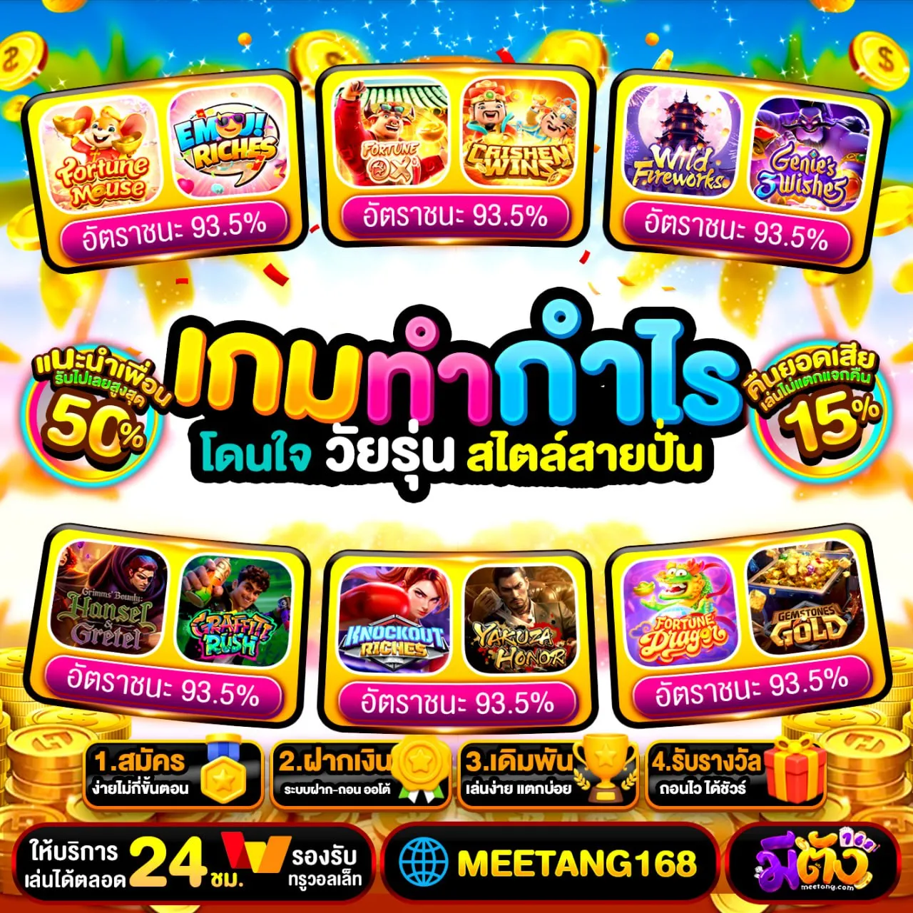 เลือกโปรนี้ไม่มีผิดหวัง 20รับ100 ทำ500 ถอนได้400 คุ้มมากเลย