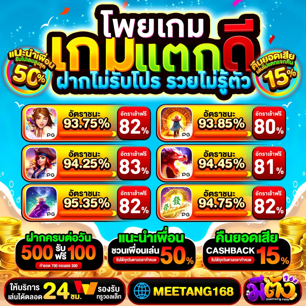 20รับ100 ทํายอด400 ถอนได้200 มาใหม่