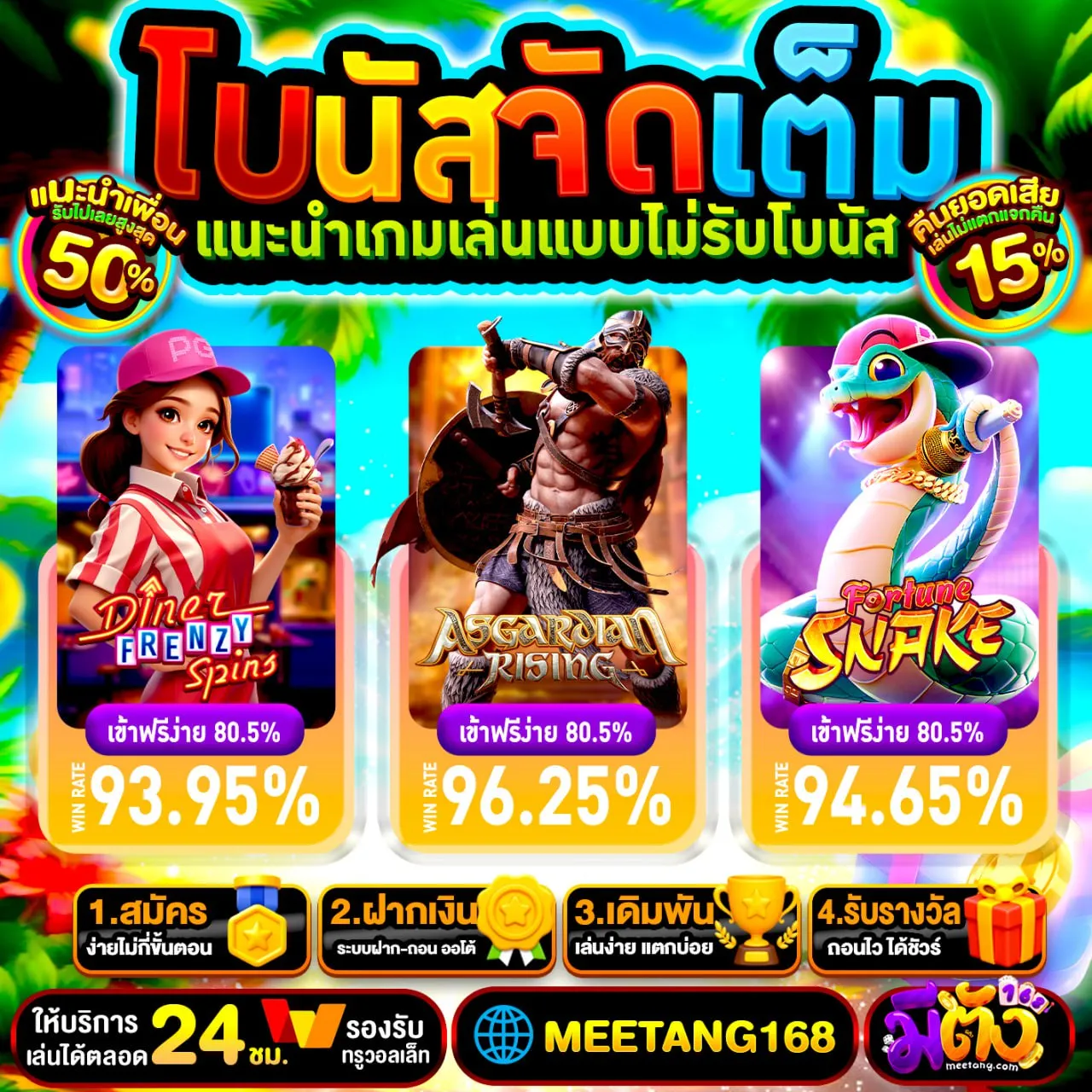 PG SLOT168 เว็บตรง ไม่ล็อคยูส